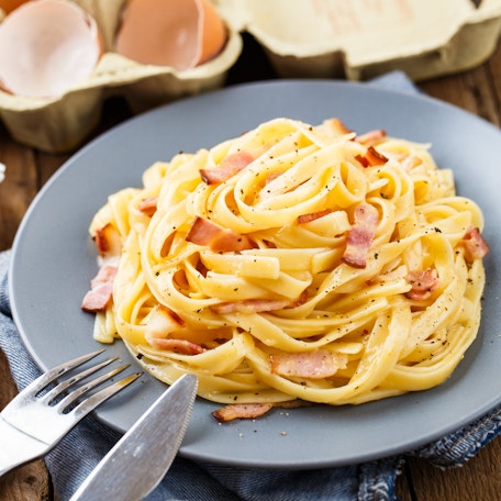 Candidate n°3 : Les pâtes carbonara